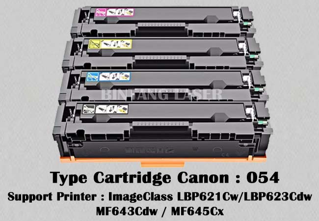 Refill Toner Canon 054 Printer Model ImageCLASS